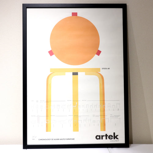 Artek 60 stool poster