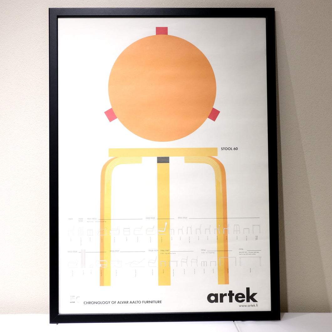Artek 60 stool poster