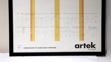 Load image into Gallery viewer, Artek 60 stool poster
